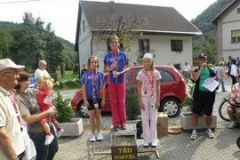 Atletika Slovenija 2009